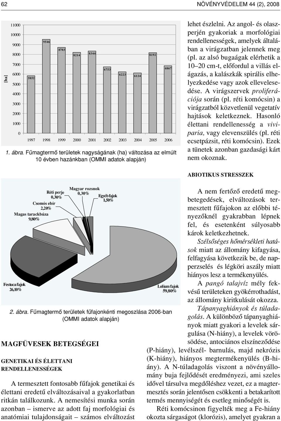 Az angol- és olaszperjén gyakoriak a morfológiai rendellenességek, amelyek általában a virágzatban jelennek meg (pl.