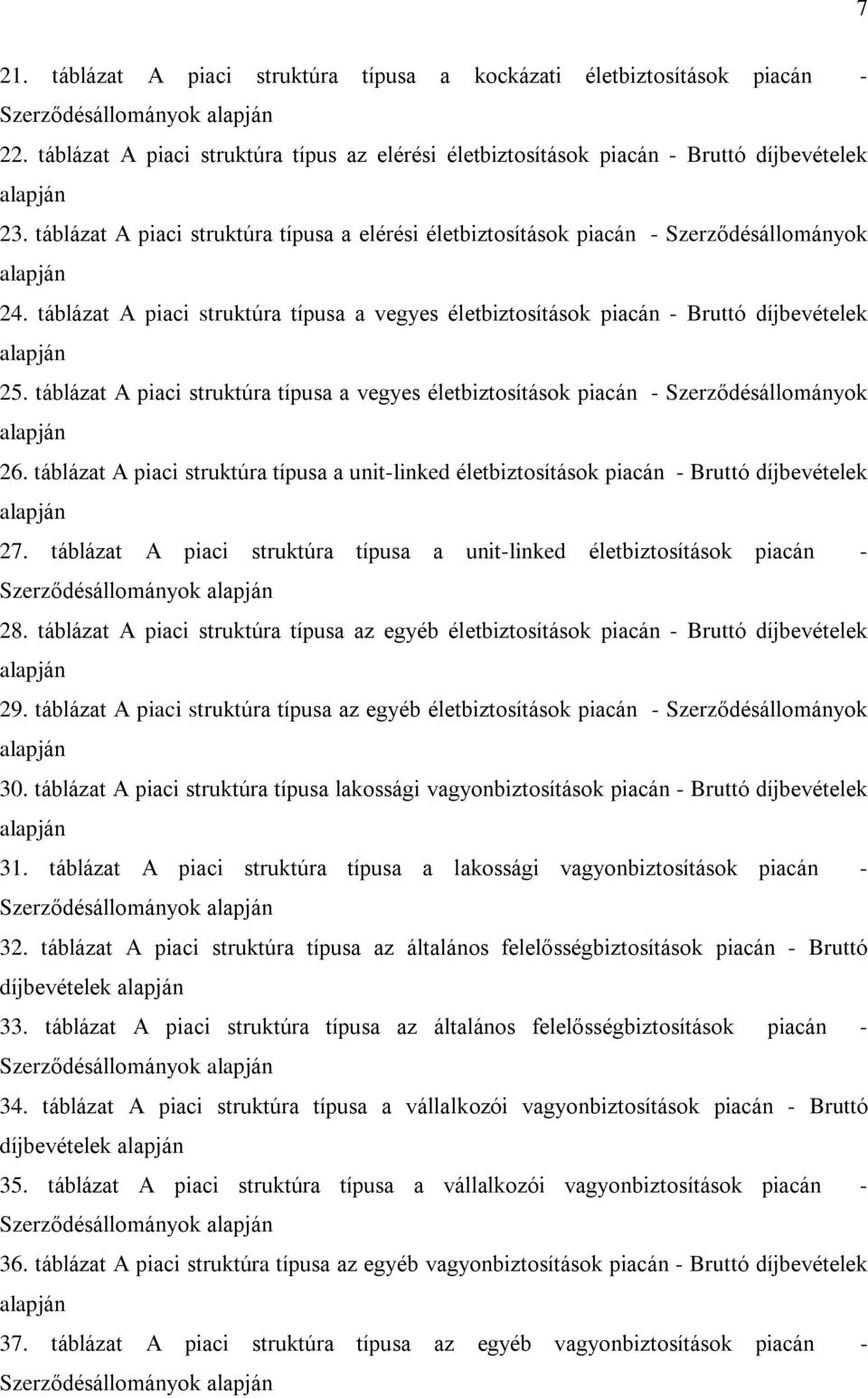 táblázat A piaci struktúra típusa a elérési életbiztosítások piacán - Szerzõdésállományok alapján 24.