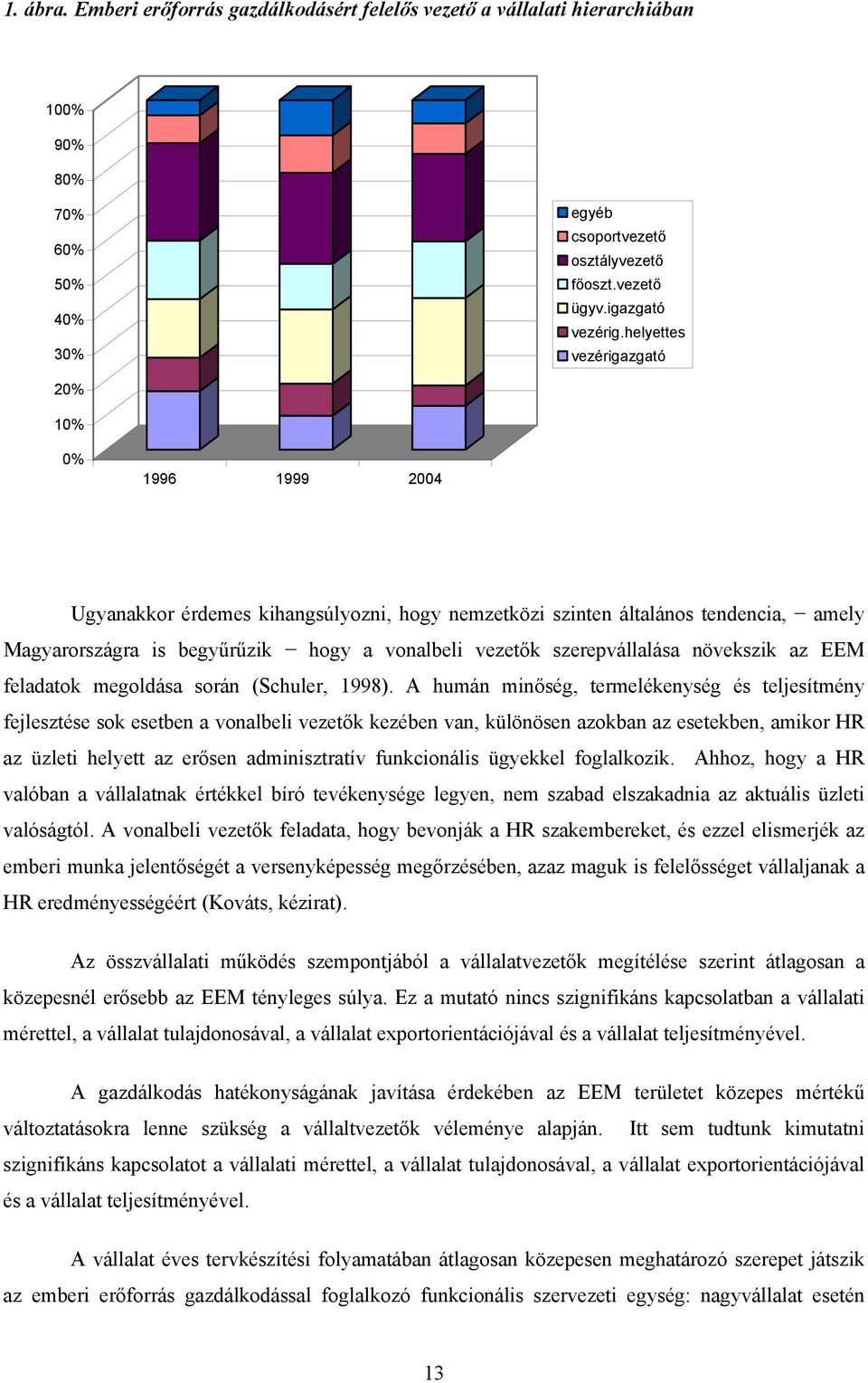 szerepvállalása növekszik az EEM feladatok megoldása során (Schuler, 1998).