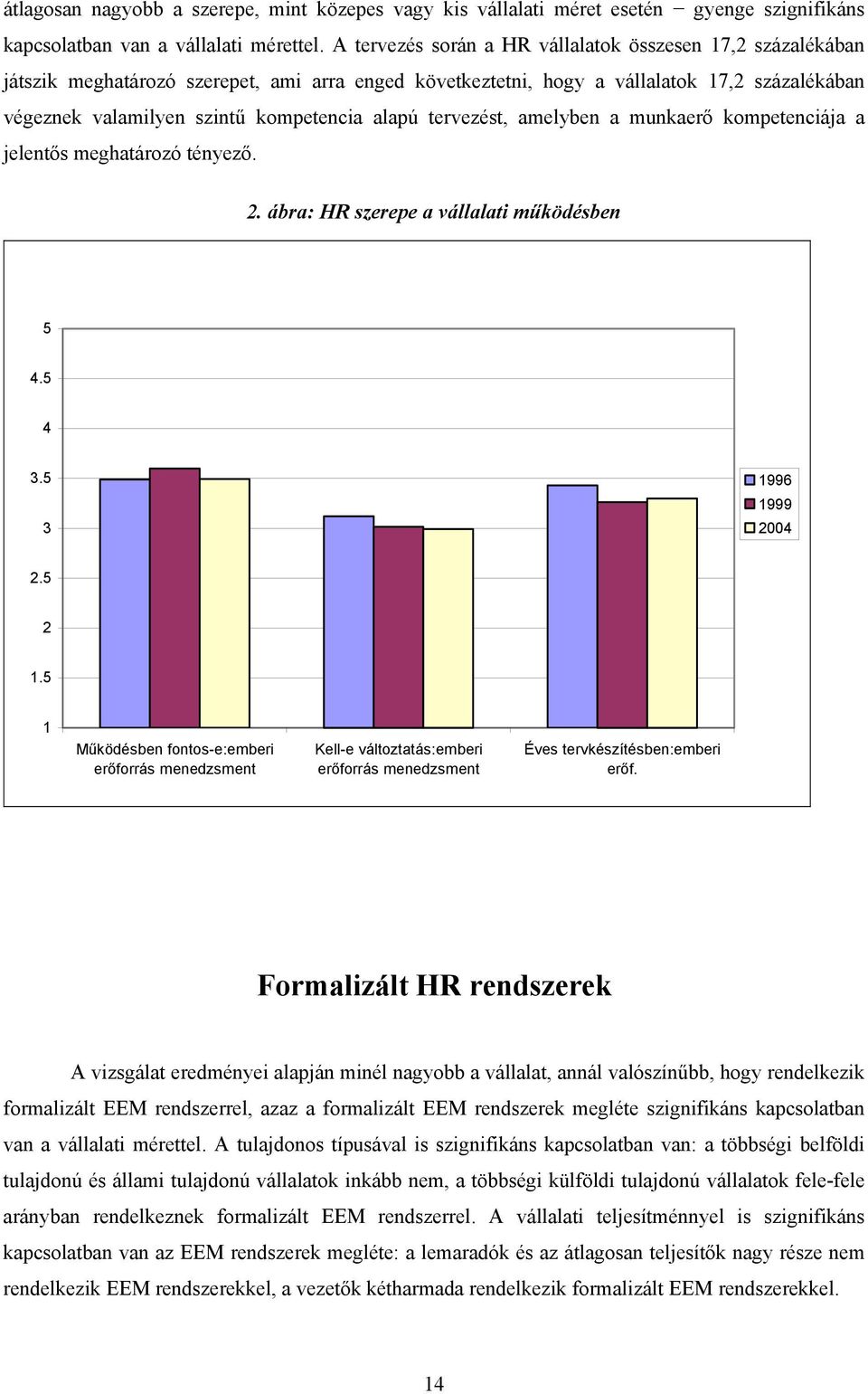 alapú tervezést, amelyben a munkaerő kompetenciája a jelentős meghatározó tényező. 2. ábra: HR szerepe a vállalati működésben 5 4.5 4 3.5 3 1996 1999 2004 2.5 2 1.