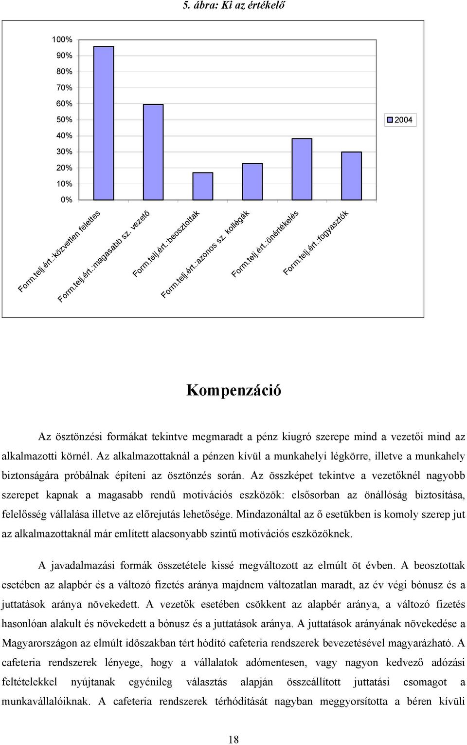 Az alkalmazottaknál a pénzen kívül a munkahelyi légkörre, illetve a munkahely biztonságára próbálnak építeni az ösztönzés során.