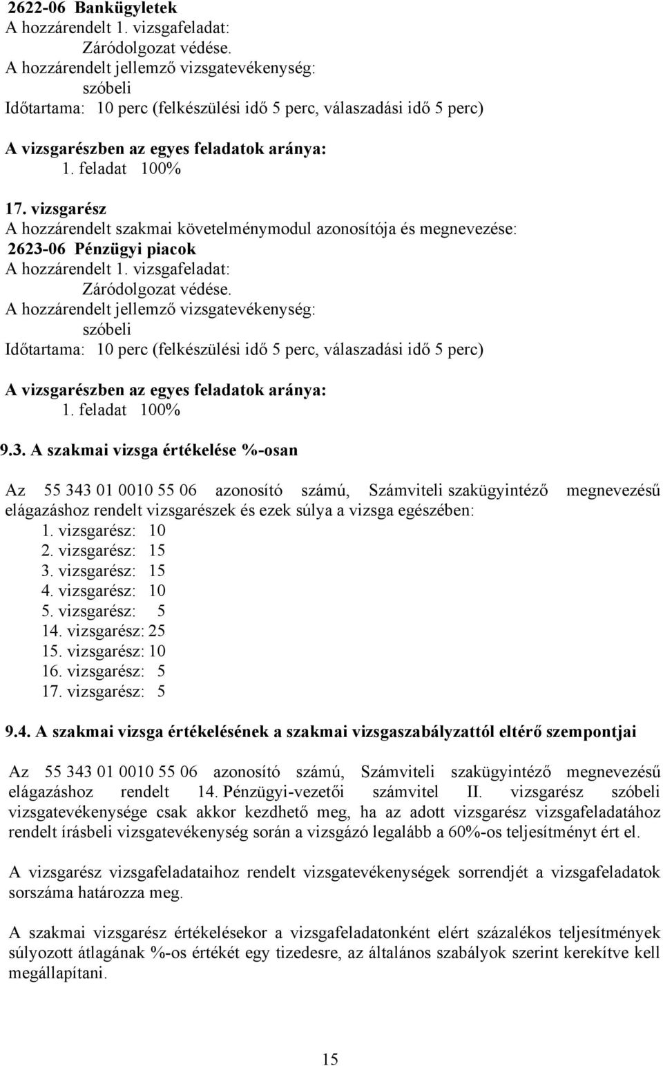 szóbeli Időtartama: 10 perc (felkészülési idő 5 perc, válaszadási idő 5 perc) A vizsgarészben az egyes feladatok aránya: 1. feladat 100% 9.3.