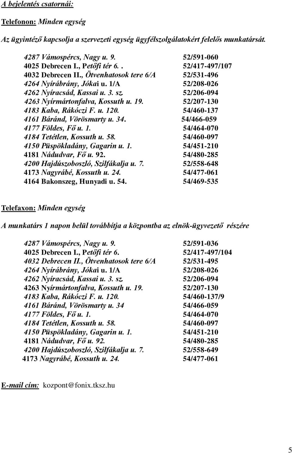 52/206-094 4263 Nyírmártonfalva, Kossuth u. 19. 52/207-130 4183 Kaba, Rákóczi F. u. 120. 54/460-137 4161 Báránd, Vörösmarty u. 34. 54/466-059 4177 Földes, Fő u. 1. 54/464-070 4184 Tetétlen, Kossuth u.