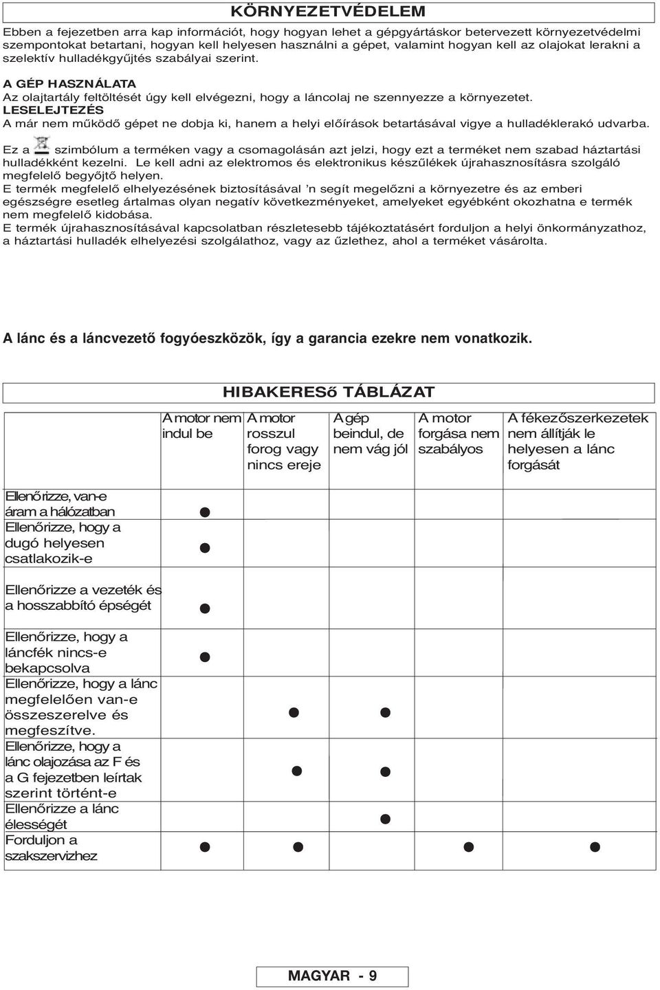 LESELEJTEZÉS A már nem működő gépet ne dobja ki, hanem a helyi előírások betartásával vigye a hulladéklerakó udvarba.