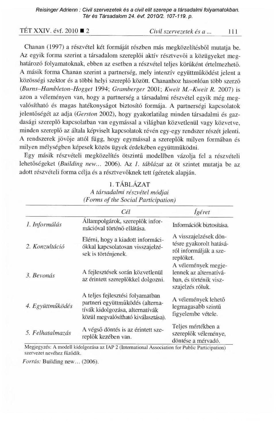 A másik forma Chanan szerint a partnerség, mely intenzív együttm űködést jelent a közösségi szektor és a többi helyi szerepl ő között.