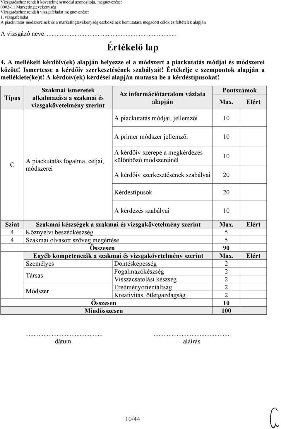 Típus Szakmai ismeretek alkalmazása a szakmai és vizsgakövetelmény szerint Az információtartalom vázlata Pontszámok Max.