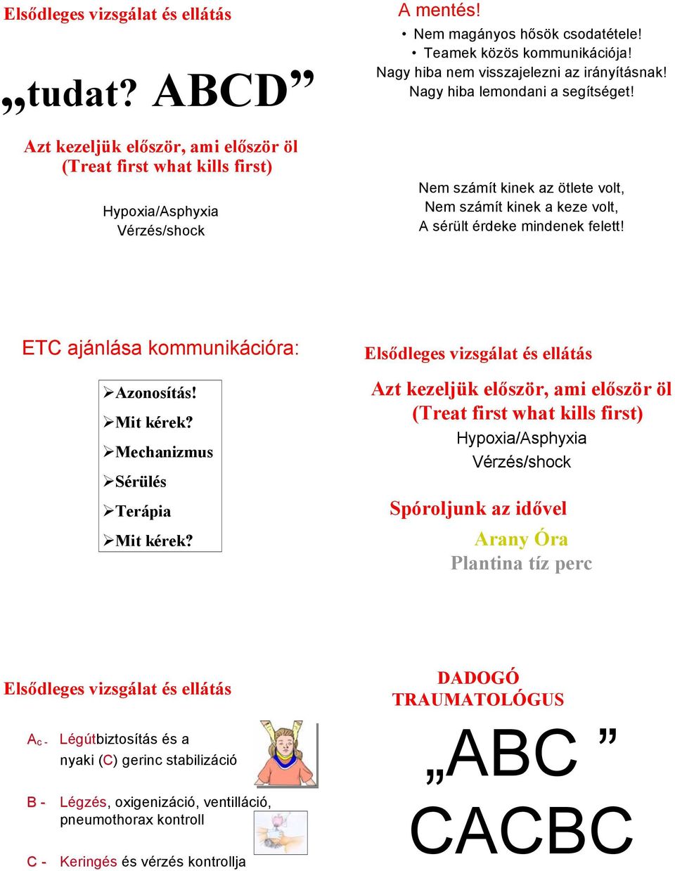 Nem számít kinek az ötlete volt, Nem számít kinek a keze volt, A sérült érdeke mindenek felett! ETC ajánlása kommunikációra: Azonosítás! Mit kérek? Mechanizmus Sérülés Terápia Mit kérek?
