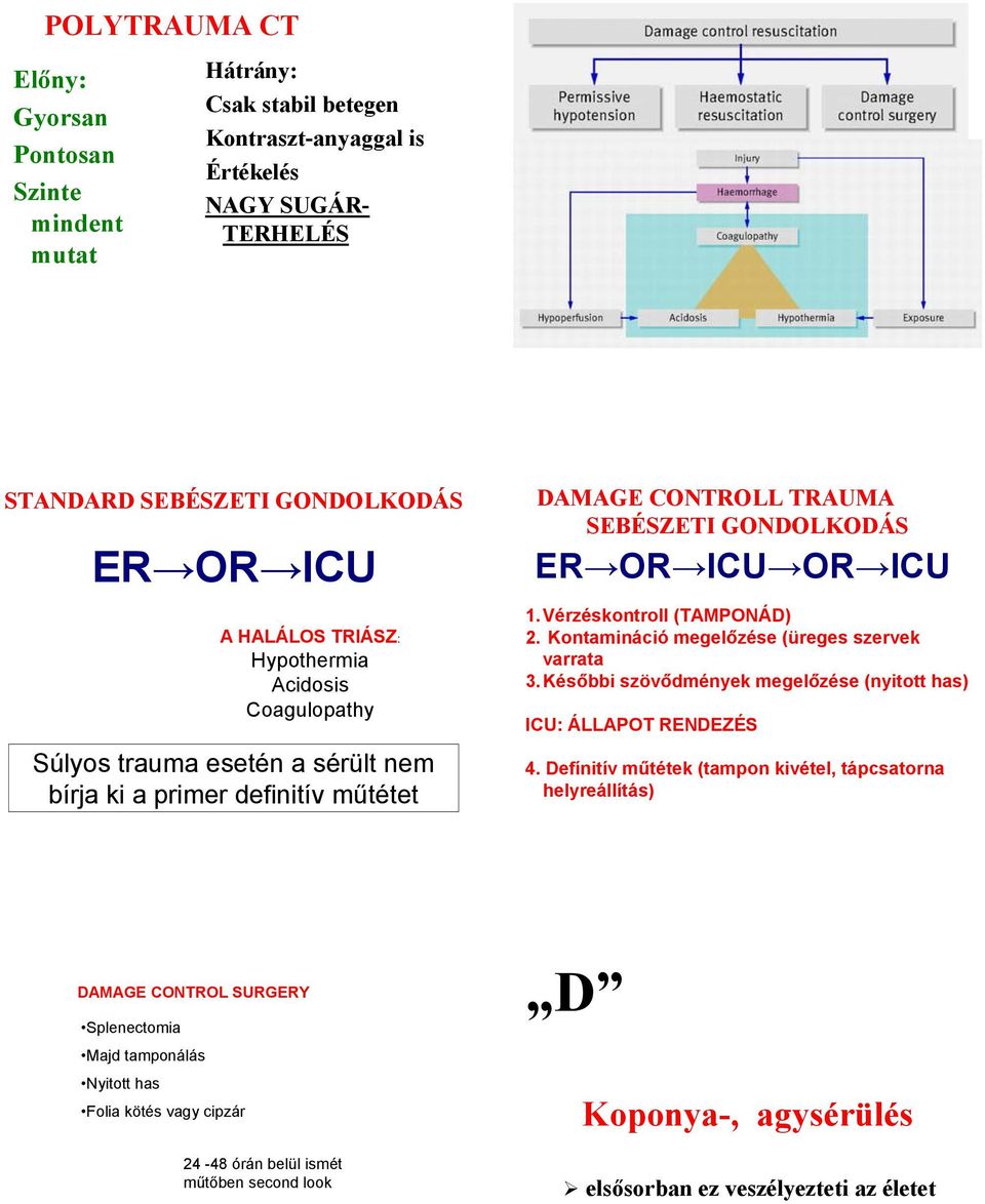 Vérzéskontroll (TAMPONÁD) 2. Kontamináció megelőzése (üreges szervek varrata 3.Későbbi szövődmények megelőzése (nyitott has) ICU: ÁLLAPOT RENDEZÉS 4.