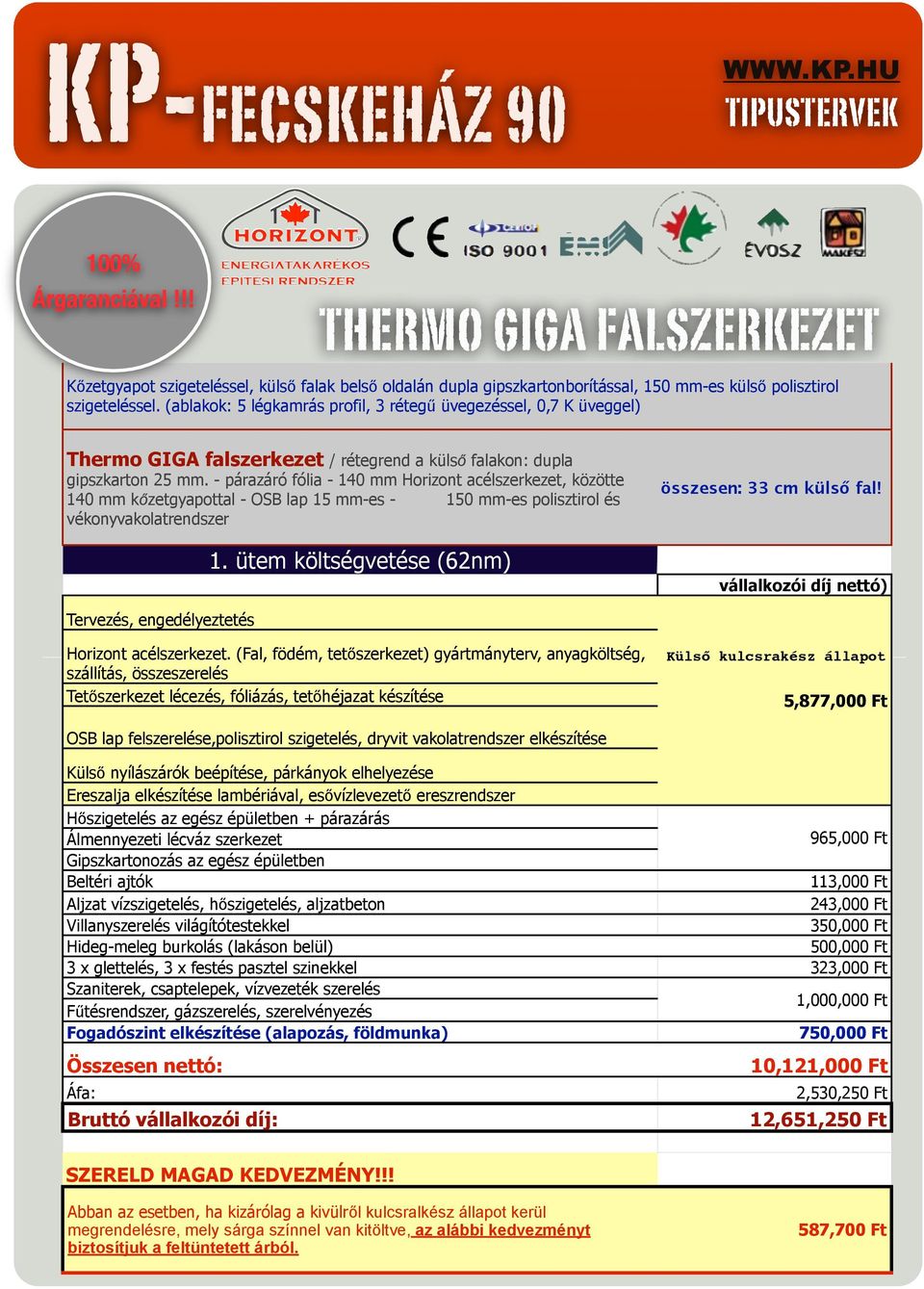 - párazáró fólia - 140 mm Horizont acélszerkezet, közötte 140 mm kőzetgyapottal - OSB lap 15 mm-es - 150 mm-es polisztirol és 1. ütem költségvetése (62nm) összesen: 33 cm külső fal!