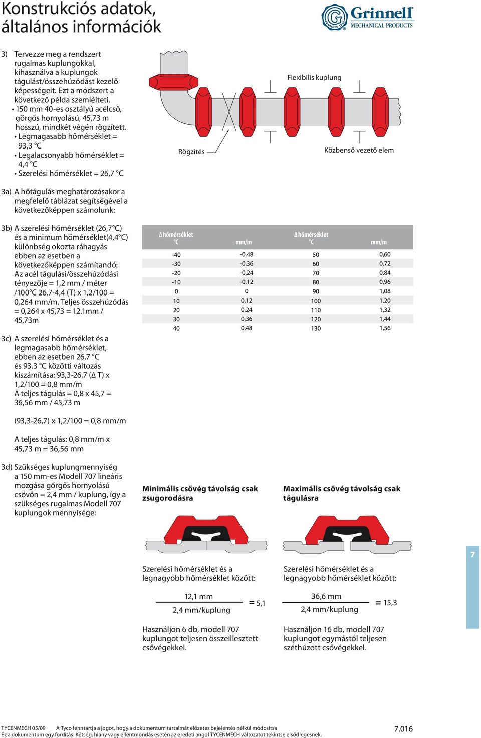 93,3 C 4,4 C 3a) A hőtágulás meghatározásakor a megfelelő táblázat segítségével a következőképpen számolunk: Rögzítés Flexibilis kuplung Közbenső vezető elem 3b) A szerelési hőmérséklet (26,7 C) és a