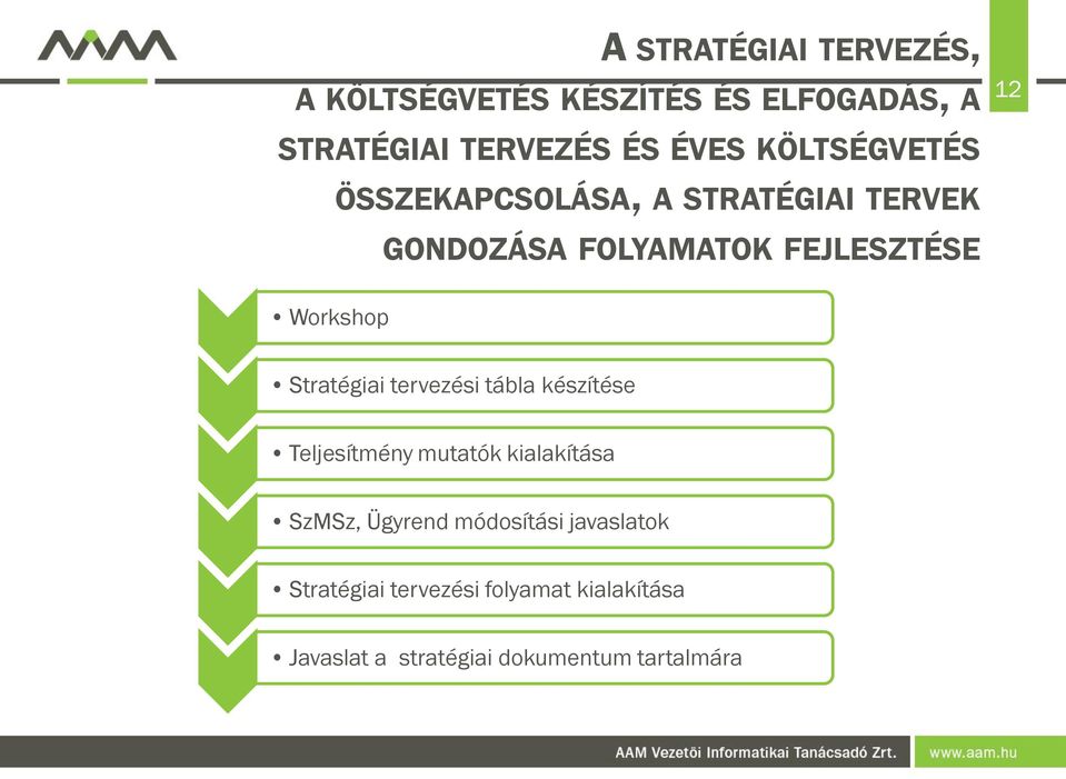 Stratégiai tervezési tábla készítése Teljesítmény mutatók kialakítása SzMSz, Ügyrend