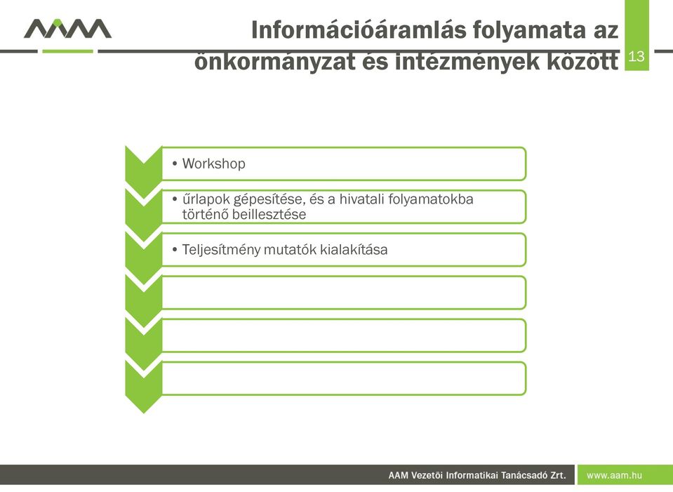 gépesítése, és a hivatali folyamatokba