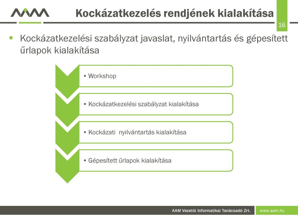 kialakítása 16 Workshop Kockázatkezelési szabályzat