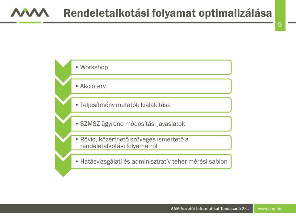 javaslatok Rövid, közérthető szöveges ismertető a