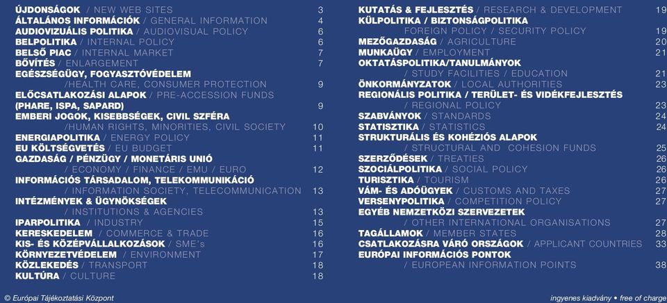 RIGHTS, MINORITIES, CIVIL SOCIETY 10 ENERGIAPOLITIKA / ENERGY POLICY 11 EU KÖLTSÉGVETÉS / EU BUDGET 11 GAZDASÁG / PÉNZÜGY / MONETÁRIS UNIÓ / ECONOMY / FINANCE / EMU / EURO 12 INFORMÁCIÓS TÁRSADALOM,