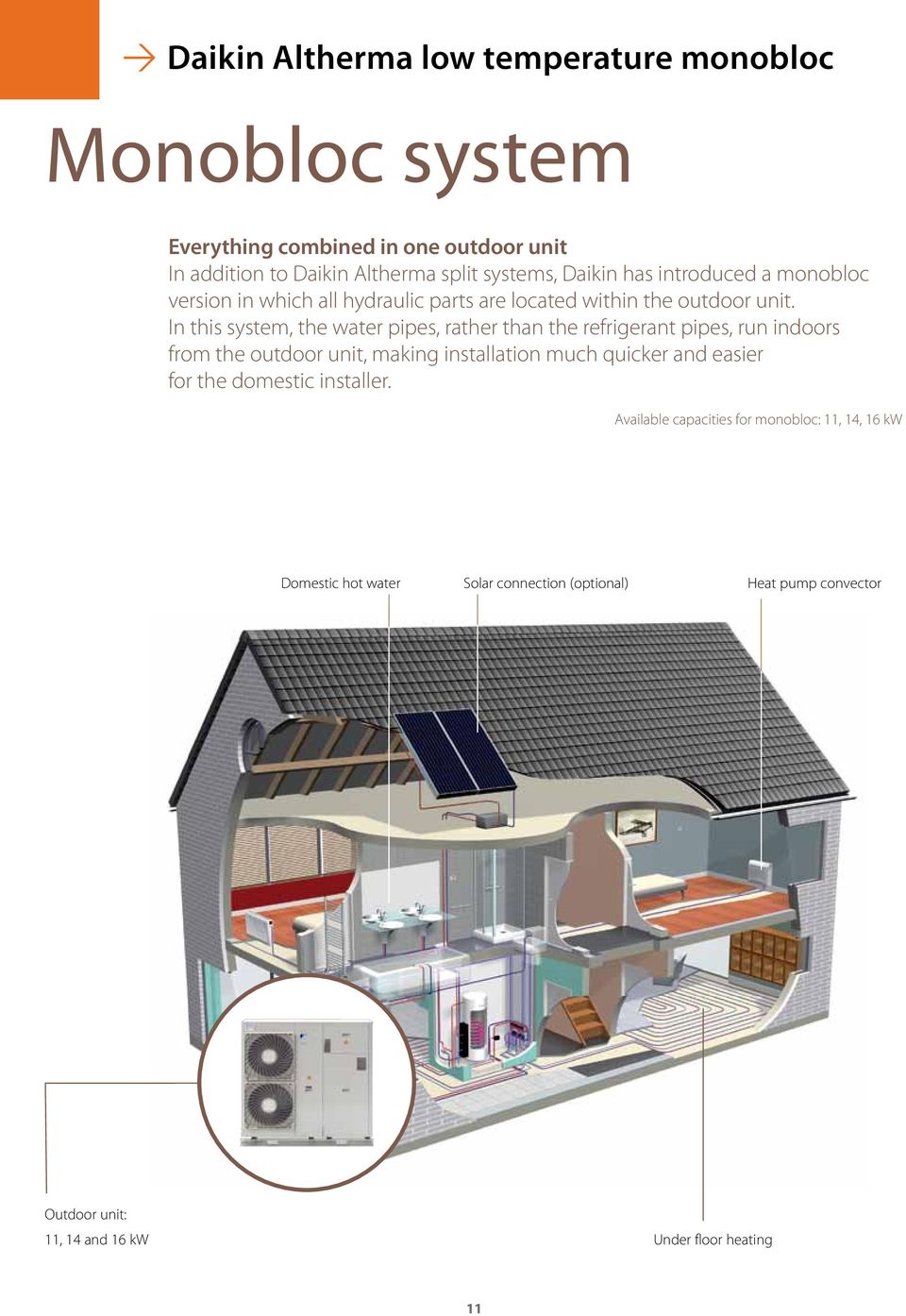 In this system, the water pipes, rather than the refrigerant pipes, run indoors from the outdoor unit, making installation much quicker and