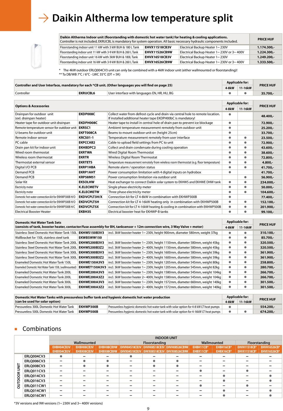 drainpan heater) Daikin Altherma Indoor unit (floorstanding with domestic hot water tank) for heating & cooling applications. Controller is not included, EKRUCBL is mandatory for system operation.