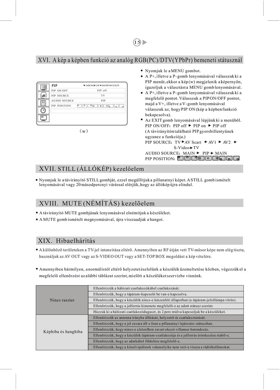 Válasszuk a PIP ON/OFF pontot, majd a V+, illetve a V- gomb lenyomásával válasszuk az, hogy PIP ON (kép a képben funkció bekapcsolva). Az EXIT gomb lenyomásával lépjünk ki a menübõl.