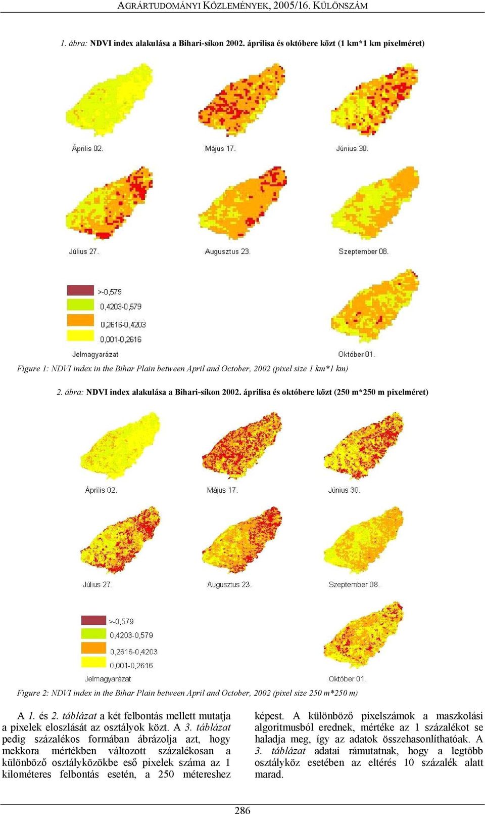 áprilisa és októbere közt (250 m*250 m pixelméret Figure 2: NDVI index in the Bihar Plain between April and October 2002 (pixel size 250 m*250 m A 1. és 2.