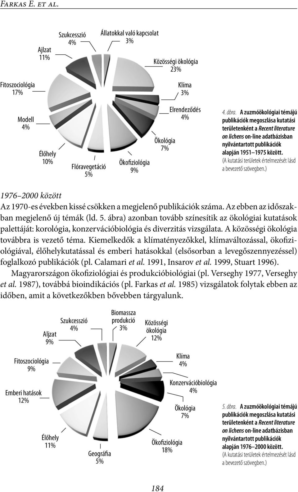 A zuzmóökológiai témájú publikációk megoszlása kutatási területenként a Recent literature on lichens on-line adatbázisban nyilvántartott publikációk alapján 1951 1975 között.