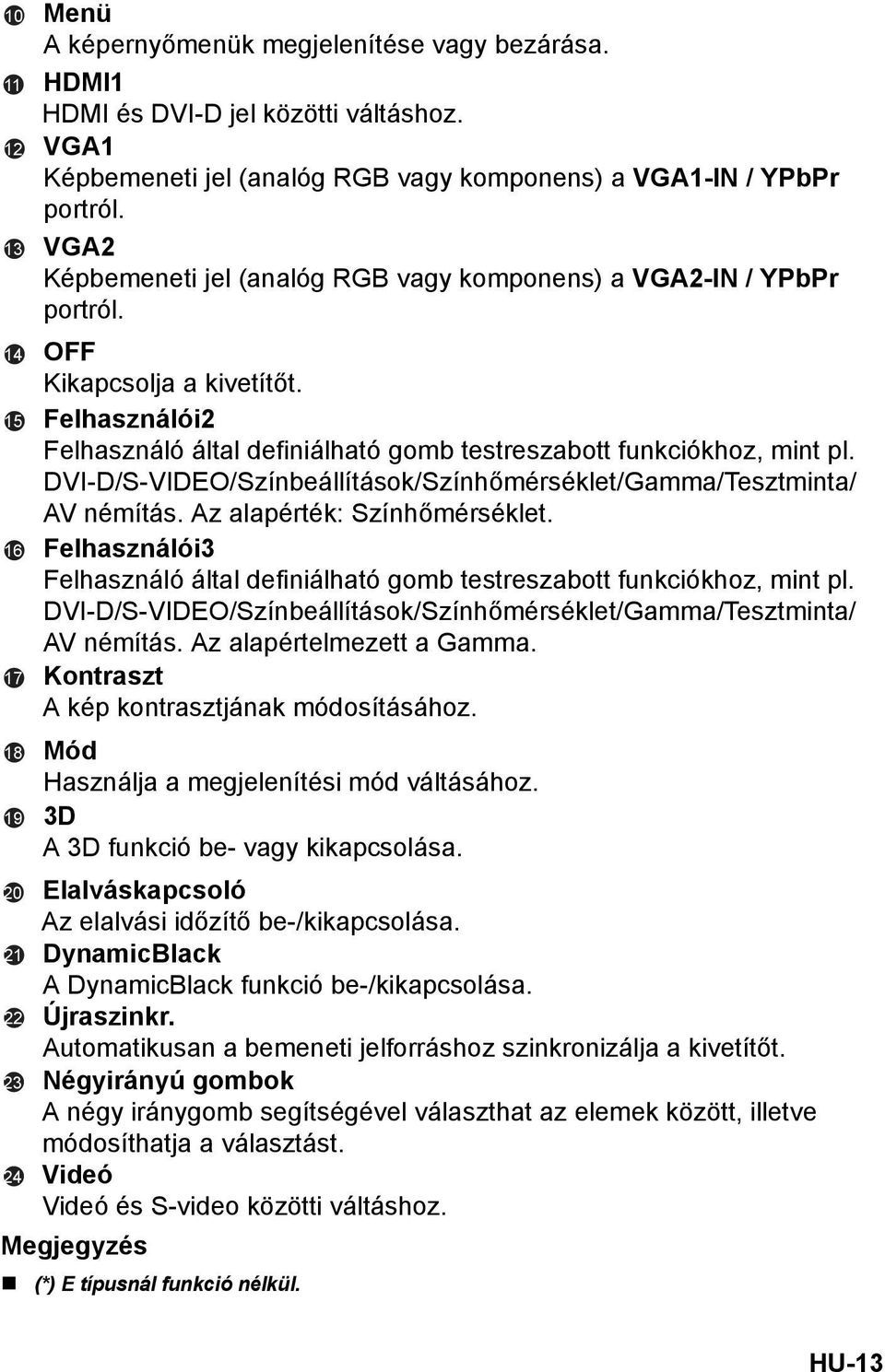 DVI-D/S-VIDEO/Színbeállítások/Színhőmérséklet/Gamma/Tesztminta/ AV némítás. Az alapérték: Színhőmérséklet. 16 Felhasználói3 Felhasználó által definiálható gomb testreszabott funkciókhoz, mint pl.