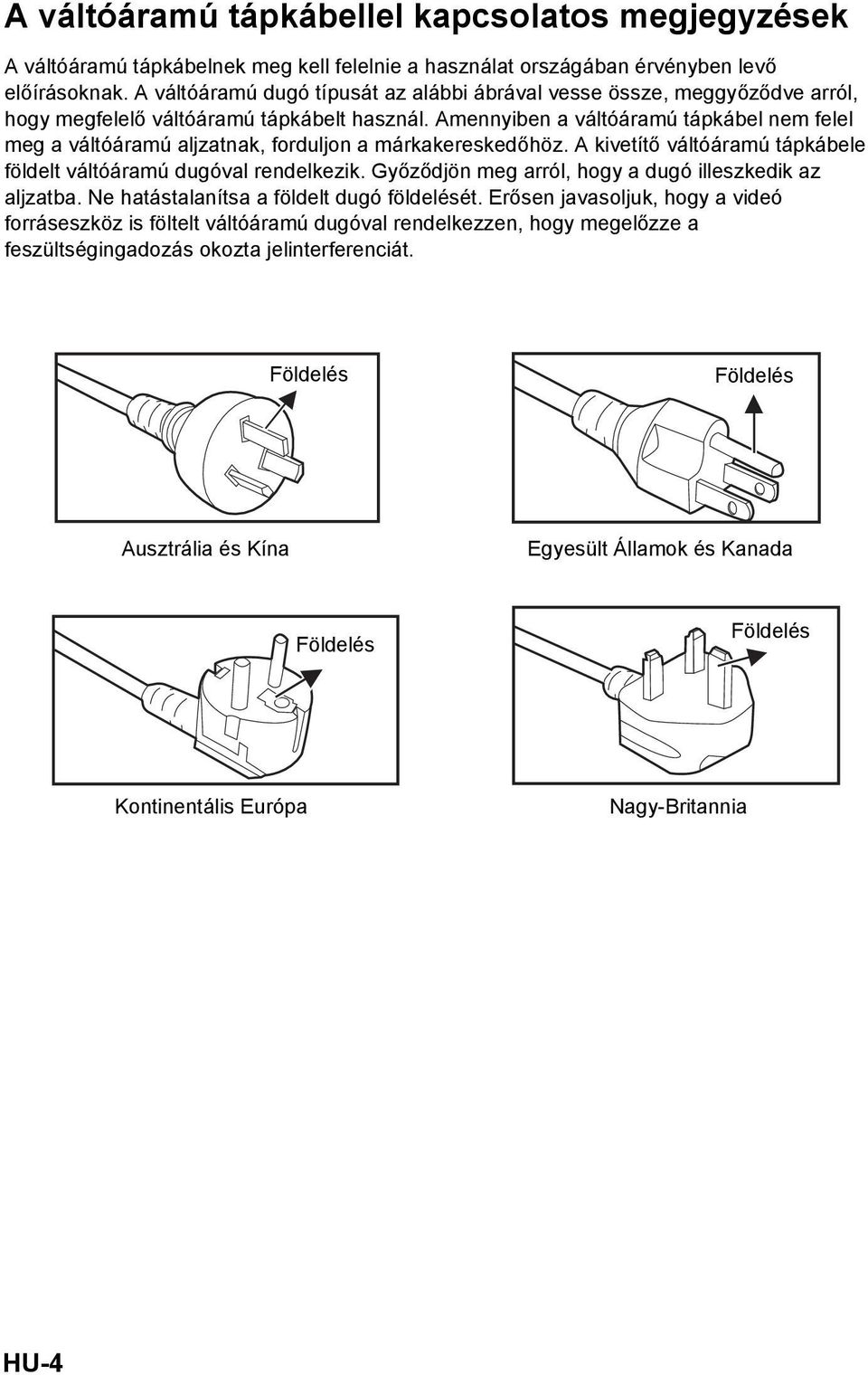 Amennyiben a váltóáramú tápkábel nem felel meg a váltóáramú aljzatnak, forduljon a márkakereskedőhöz. A kivetítő váltóáramú tápkábele földelt váltóáramú dugóval rendelkezik.