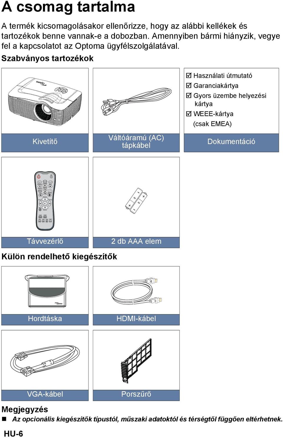 Szabványos tartozékok Használati útmutató Garanciakártya Gyors üzembe helyezési kártya WEEE-kártya (csak EMEA) Kivetítő Váltóáramú (AC)
