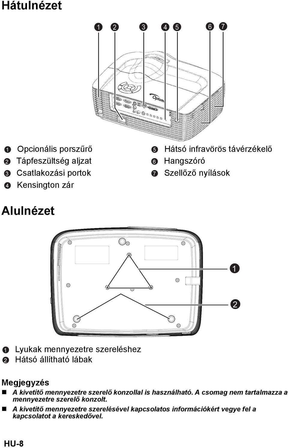 állítható lábak Megjegyzés A kivetítő mennyezetre szerelő konzollal is használható.