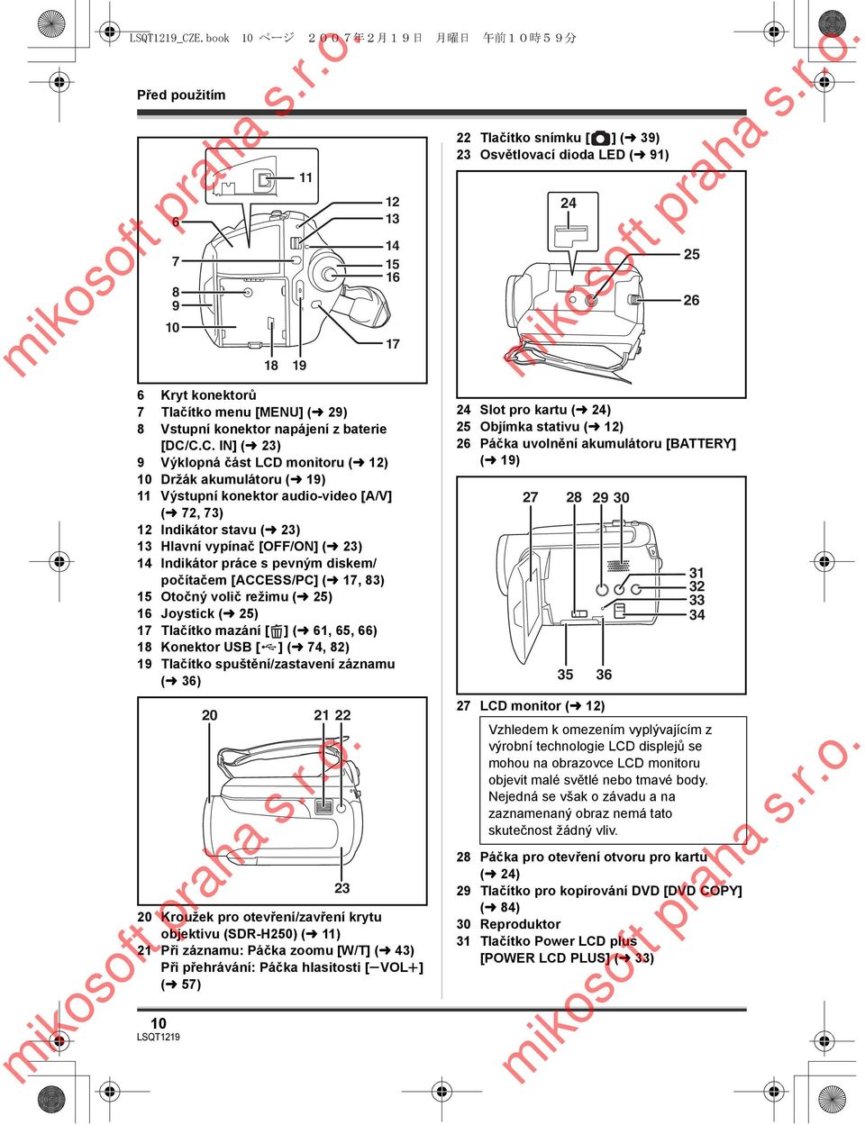 83) 15 Otočný volič režimu (l 25) 16 Joystick (l 25) 17 Tlačítko mazání [ ] (l 61, 65, 66) 18 Konektor USB [ ] (l 74, 82) 19 Tlačítko spuštění/zastavení záznamu (l 36) 20 Kroužek pro otevření/zavření