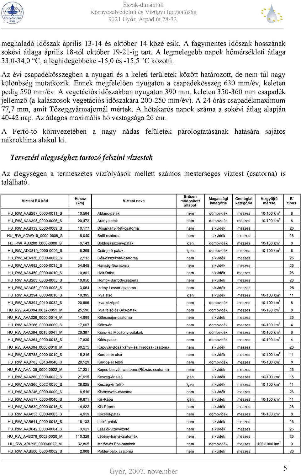 Az évi csapadékösszegben a nyugati és a keleti területek között határozott, de nem túl nagy különbség mutatkozik. Ennek megfelelően nyugaton a csapadékösszeg 630 mm/év, keleten pedig 590 mm/év.