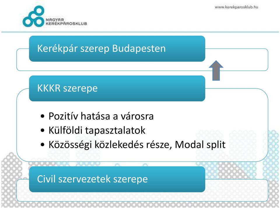 Külföldi tapasztalatok Közösségi