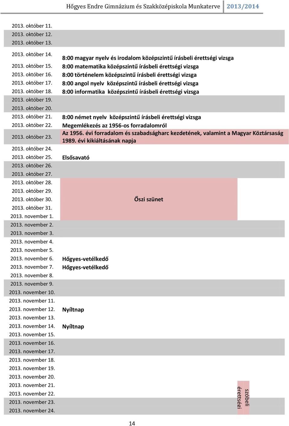 történelem középszintű írásbeli érettségi vizsga 2013. október 17. angol nyelv középszintű írásbeli érettségi vizsga 2013. október 18. informatika középszintű írásbeli érettségi vizsga 2013.