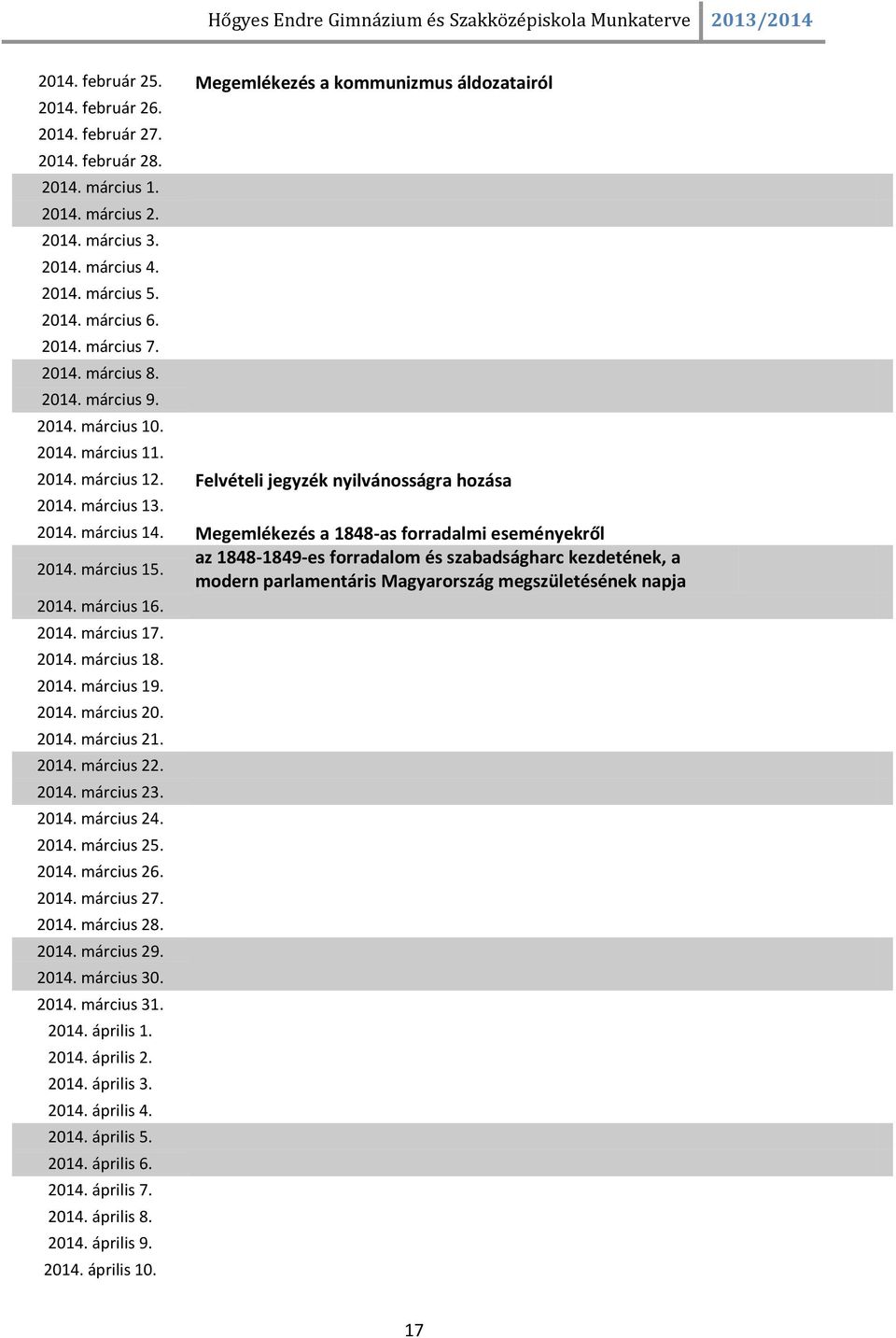 Megemlékezés a 1848-as forradalmi eseményekről 2014. március 15. az 1848-1849-es forradalom és szabadságharc kezdetének, a modern parlamentáris Magyarország megszületésének napja 2014. március 16.