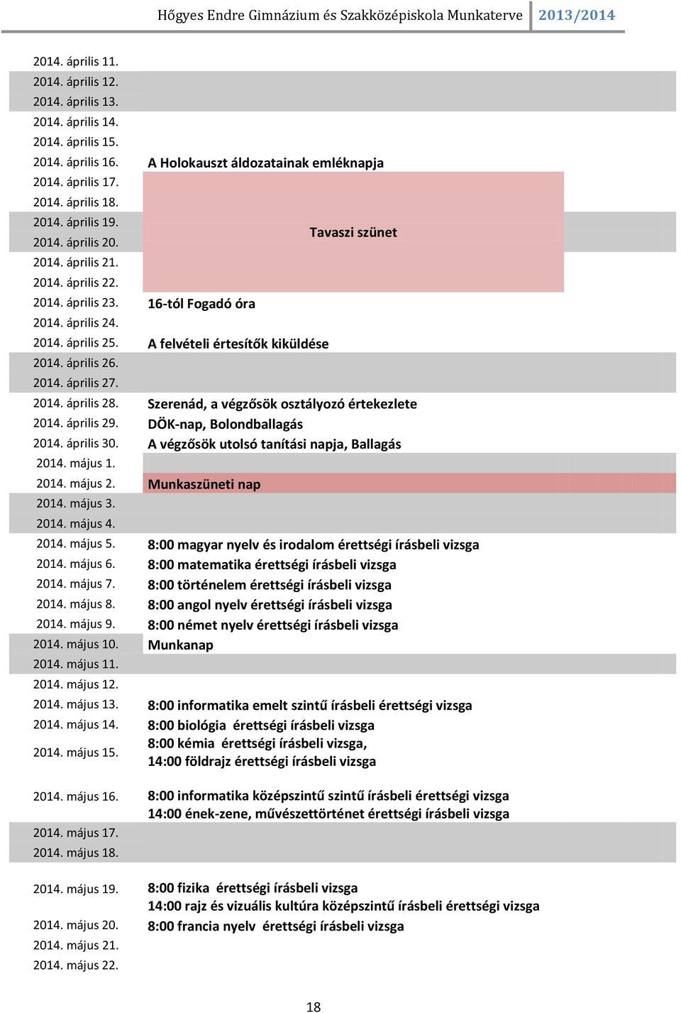 Tavaszi szünet 2014. április 28. Szerenád, a végzősök osztályozó értekezlete 2014. április 29. DÖK-nap, Bolondballagás 2014. április 30. A végzősök utolsó tanítási napja, Ballagás 2014. május 1. 2014. május 2.