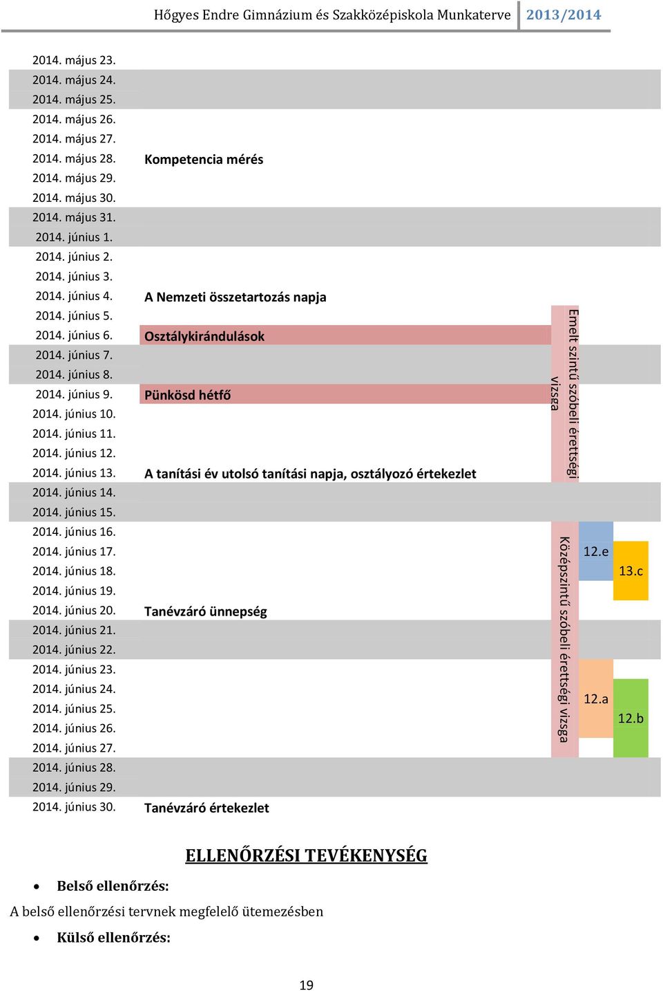 június 5. 2014. június 6. Osztálykirándulások 2014. június 7. 2014. június 8. 2014. június 9. Pünkösd hétfő 2014. június 10. 2014. június 11. 2014. június 12. 2014. június 13.