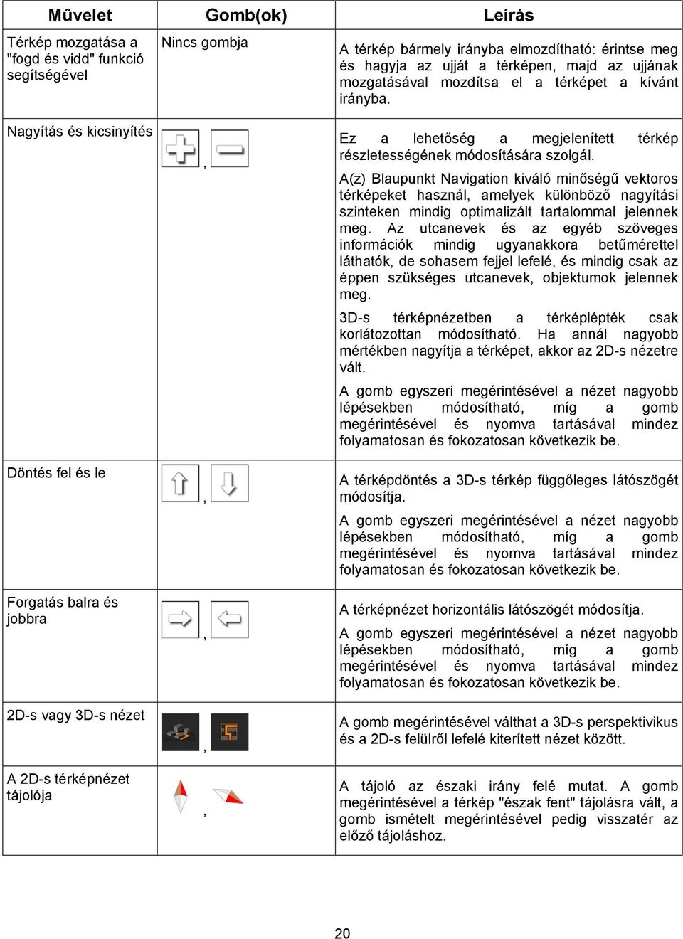 Nagyítás és kicsinyítés Döntés fel és le Forgatás balra és jobbra 2D-s vagy 3D-s nézet A 2D-s térképnézet tájolója,,,,, Ez a lehetőség a megjelenített térkép részletességének módosítására szolgál.