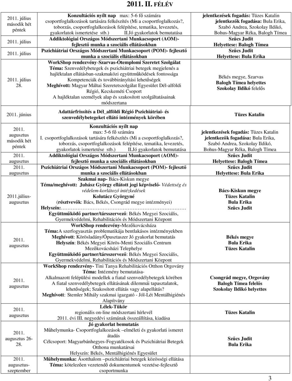 , toborzás, csoportfoglalkozások felépítése, tematika, levezetés, gyakorlatok ismertetése stb.) II.