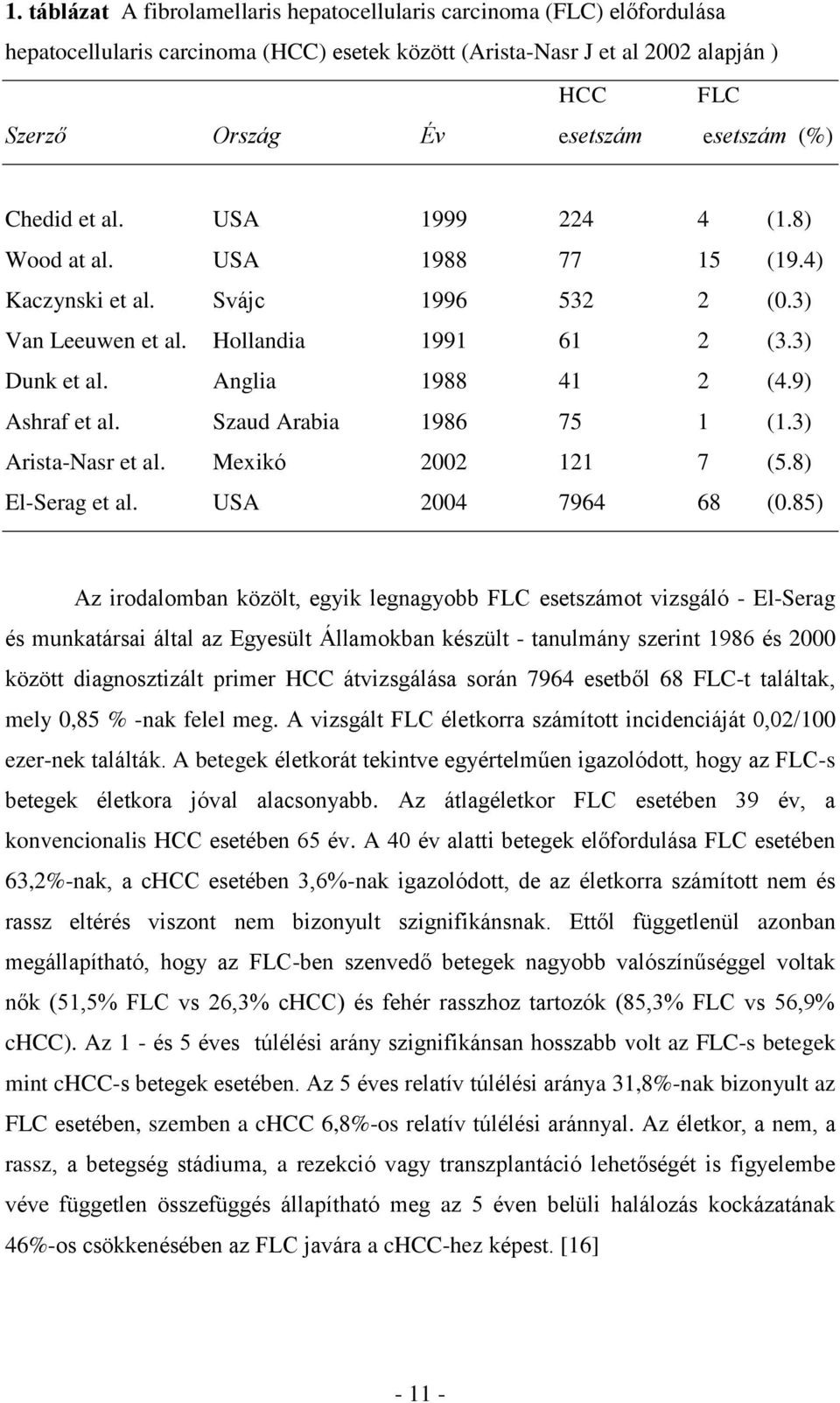 9) Ashraf et al. Szaud Arabia 1986 75 1 (1.3) Arista-Nasr et al. Mexikó 2002 121 7 (5.8) El-Serag et al. USA 2004 7964 68 (0.