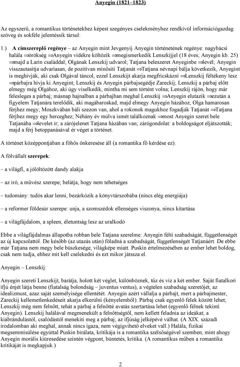 25) majd a Larin családdal; Olgának Lenszkij udvarol; Tatjana beleszeret Anyeginbe levél; Anyegin visszautasítja udvariasan, de pozitívan minősíti Tatjanát Tatjana névnapi bálja következik, Anyegint