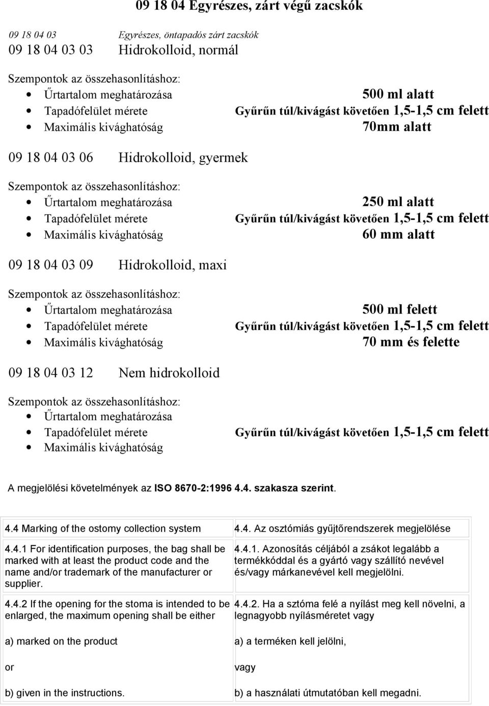 meghatározása 250 ml alatt Maximális kivághatóság 60 mm alatt 09 18 04 03 09 Hidrokolloid, maxi Maximális