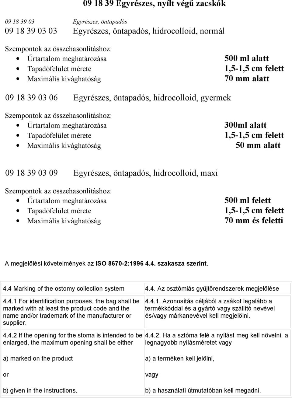 hidrocolloid, gyermek Űrtartalom meghatározása 300ml alatt Maximális kivághatóság 50 mm alatt 09 18 39