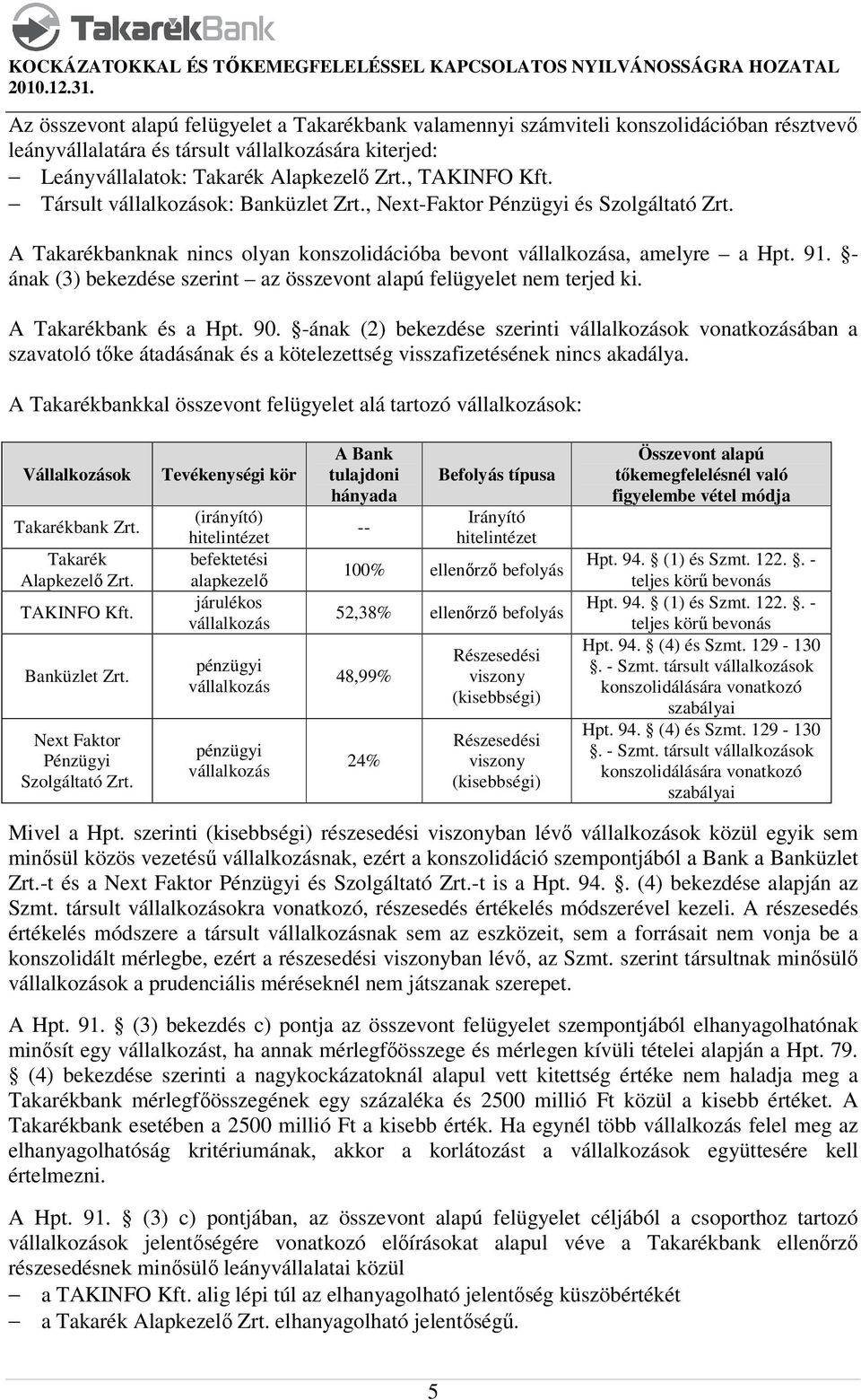 - ának (3) bekezdése szerint az összevont alapú felügyelet nem terjed ki. A Takarékbank és a Hpt. 90.