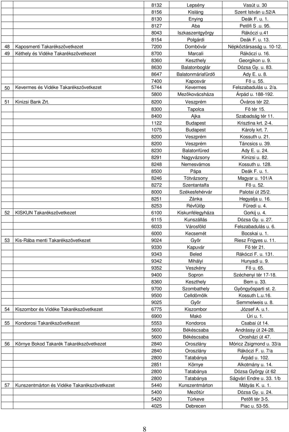 u. 83. 8647 Balatonmáriafürdő Ady E. u. 8. 7400 Kaposvár Fő u. 55. 50 Kevermes és Vidéke Takarékszövetkezet 5744 Kevermes Felszabadulás u. 2/a. 5800 Mezőkovácsháza Árpád u. 188-192.