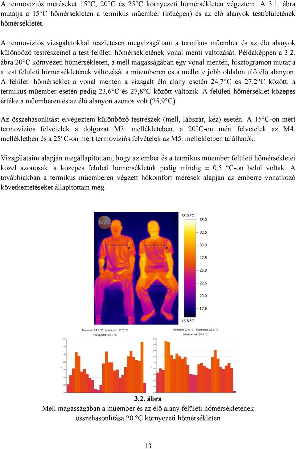 ábra 20 C környezeti hőmérsékleten, a mell magasságában egy vonal mentén, hisztogramon mutatja a test felületi hőmérsékletének változását a műemberen és a mellette jobb oldalon ülő élő alanyon.