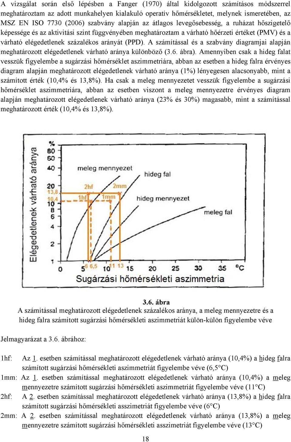 százalékos arányát (PPD). A számítással és a szabvány diagramjai alapján meghatározott elégedetlenek várható aránya különböző (3.6. ábra).