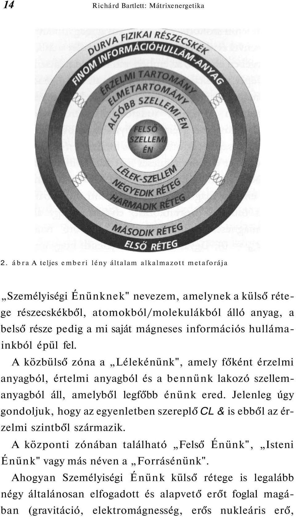 mágneses információs hullámainkból épül fel. A közbülső zóna a Lélekénünk", amely főként érzelmi anyagból, értelmi anyagból és a bennünk lakozó szellemanyagból áll, amelyből legfőbb énünk ered.