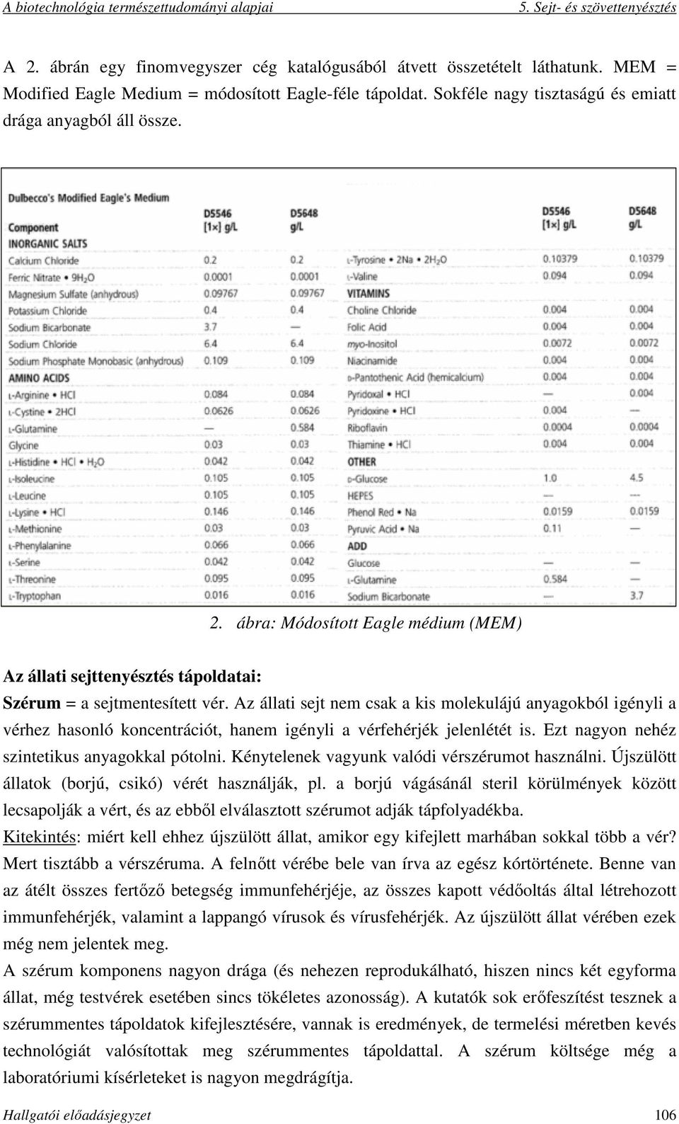 Az állati sejt nem csak a kis molekulájú anyagokból igényli a vérhez hasonló koncentrációt, hanem igényli a vérfehérjék jelenlétét is. Ezt nagyon nehéz szintetikus anyagokkal pótolni.