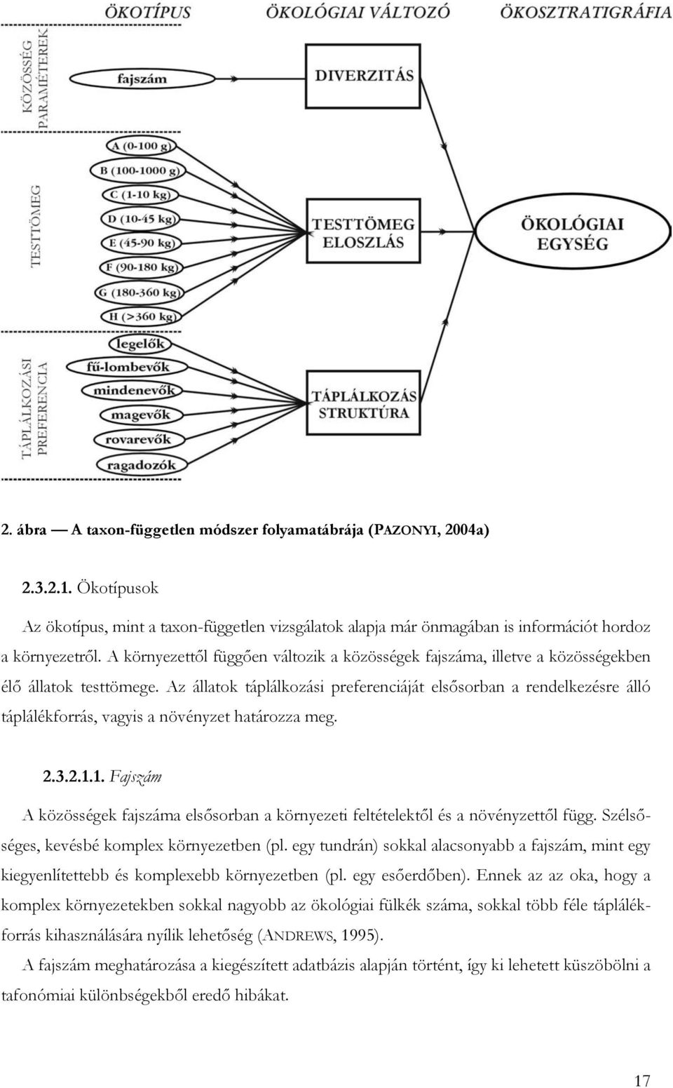 Az állatok táplálkozási preferenciáját elsősorban a rendelkezésre álló táplálékforrás, vagyis a növényzet határozza meg. 2.3.2.1.