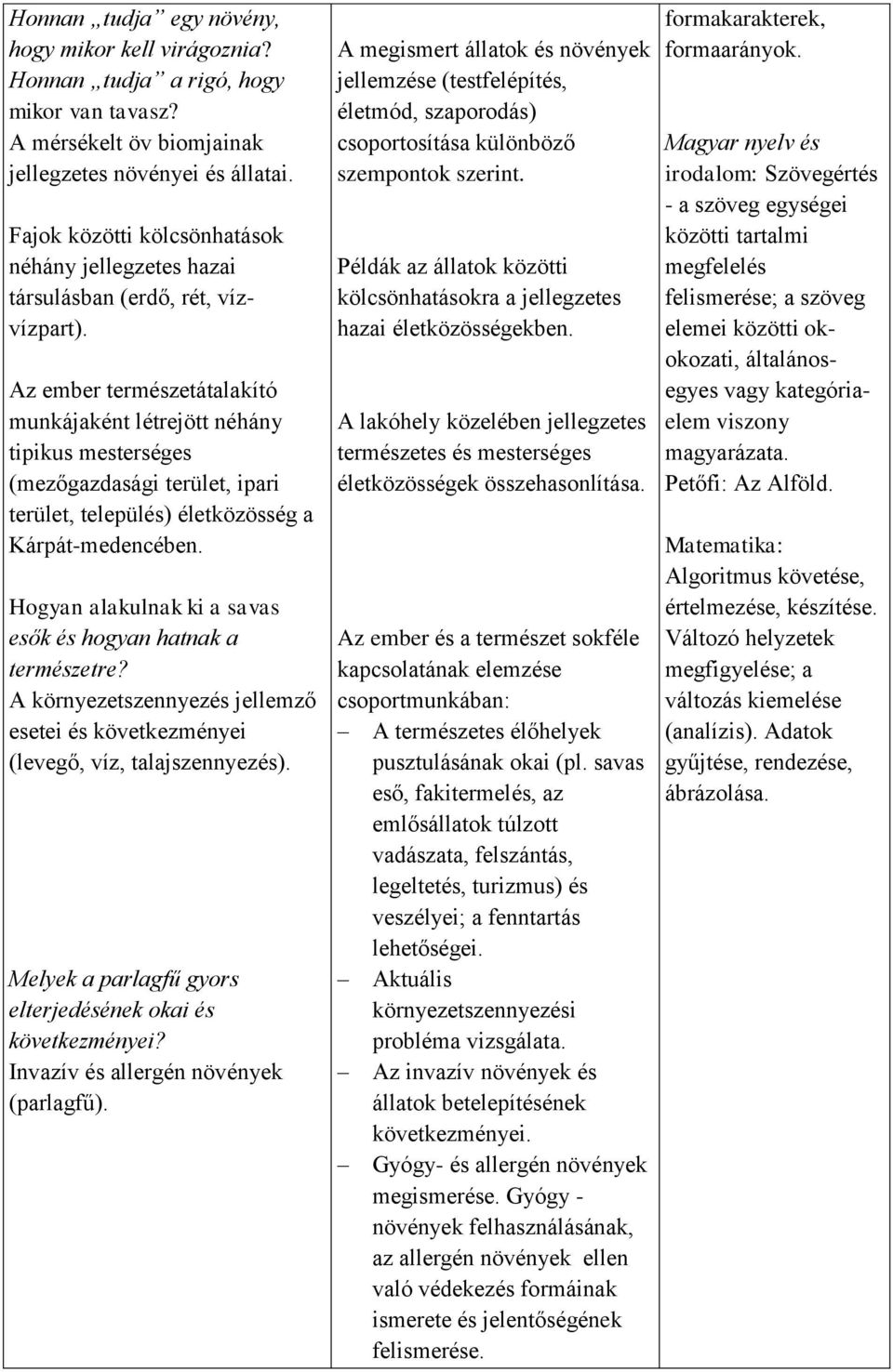 Az ember természetátalakító munkájaként létrejött néhány tipikus mesterséges (mezőgazdasági terület, ipari terület, település) életközösség a Kárpát-medencében.