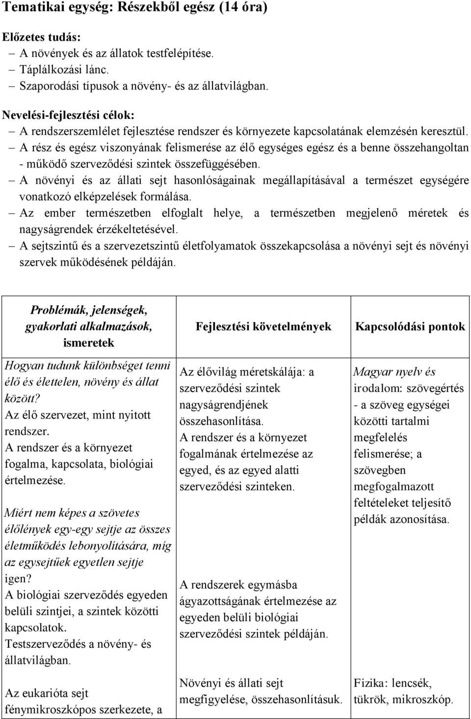 A rész és egész viszonyának felismerése az élő egységes egész és a benne összehangoltan - működő szerveződési szintek összefüggésében.